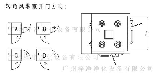 轉(zhuǎn)角風(fēng)淋室開(kāi)門(mén)方向