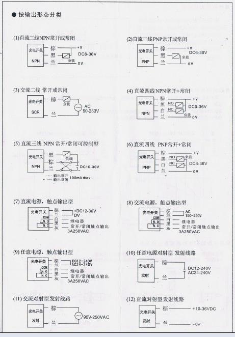 風淋室光電開關使用說明書按輸出形態(tài)分類